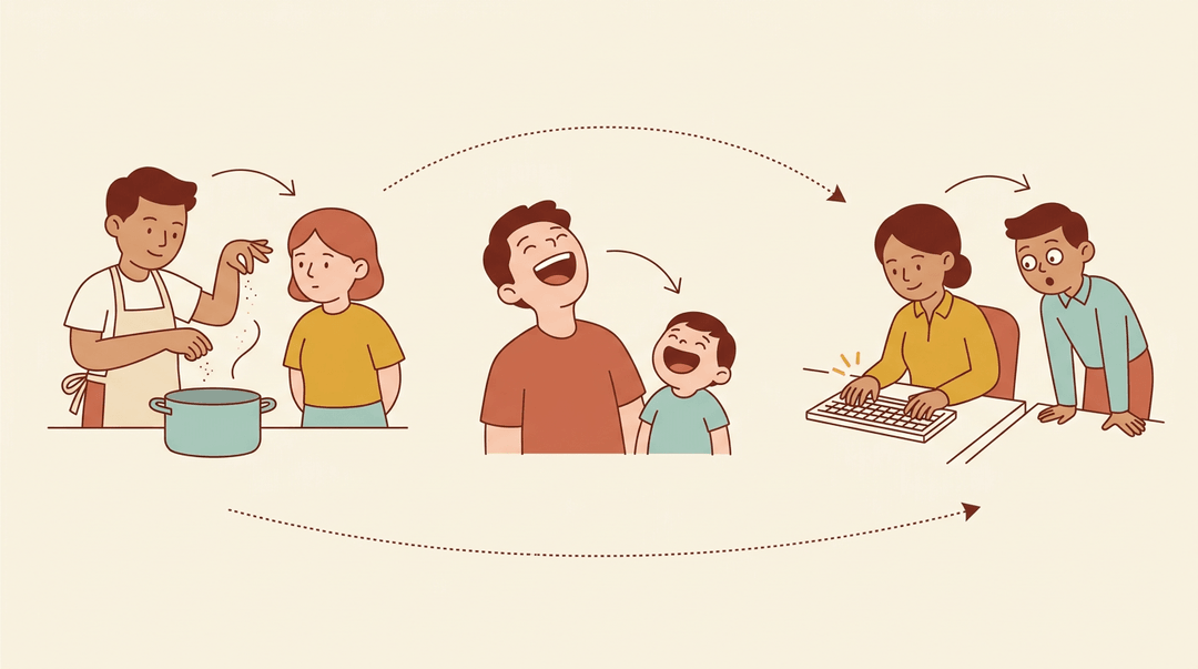 Three vignettes of people observing and imitating each other, illustrating social learning in daily life.