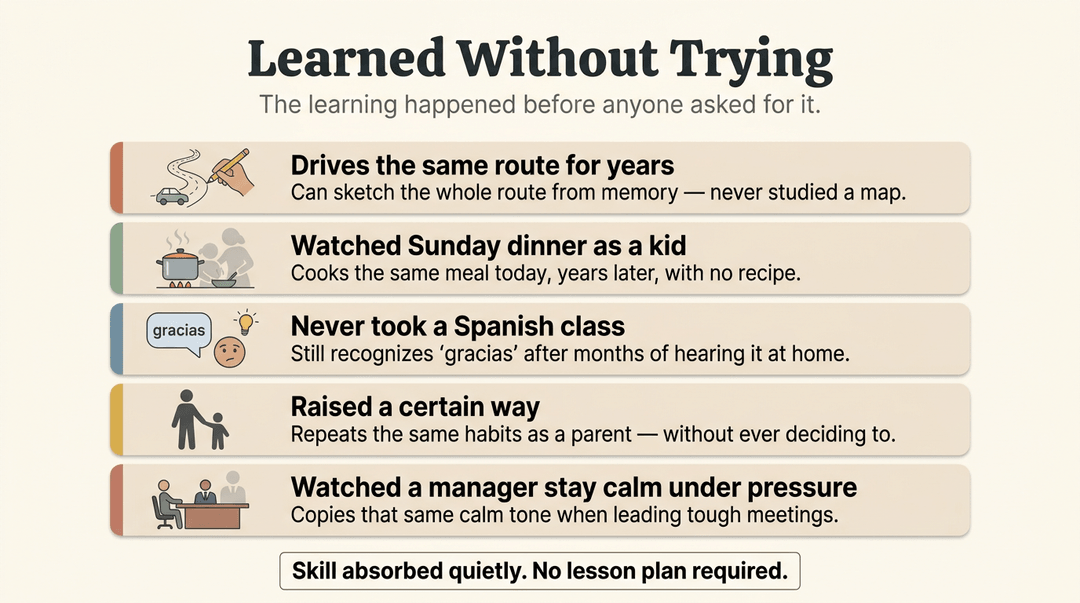 Infographic titled