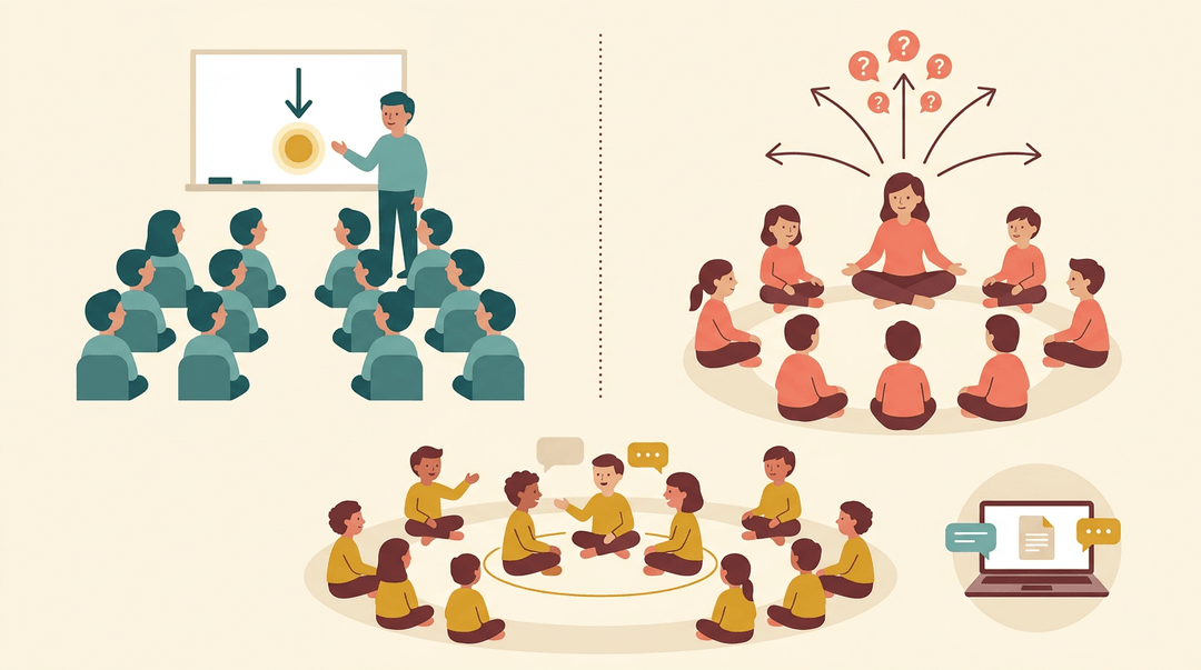 A flat vector illustration comparing traditional teacher-centered instruction, Socratic dialogue, and collaborative fishbowl seminars.