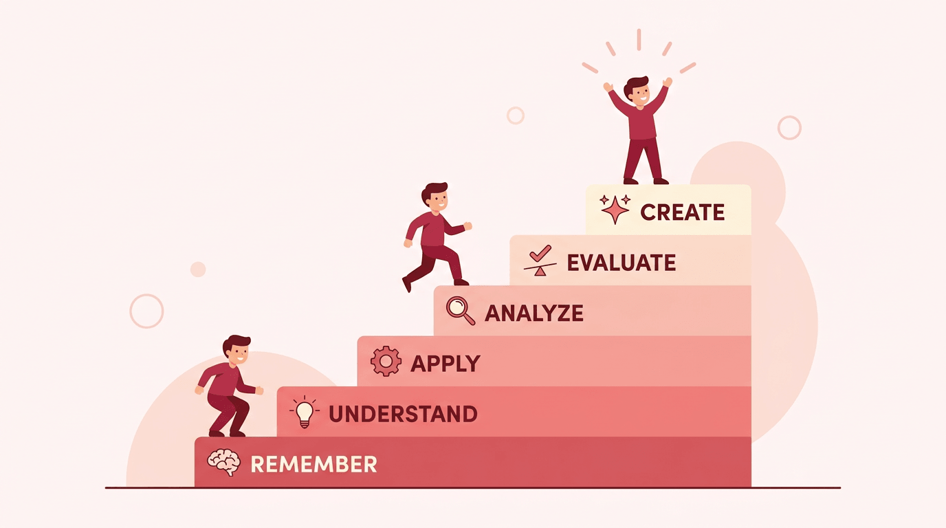 A figure climbs a six-step pink staircase labeled Remember to Create, illustrating Bloom's Taxonomy of learning skills.