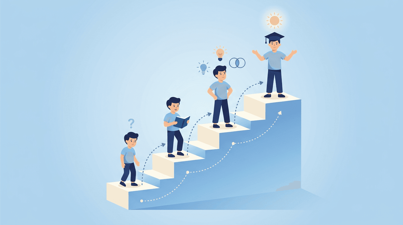 A student grows up a blue staircase, from hesitant to confident graduate, symbolizing educational development.