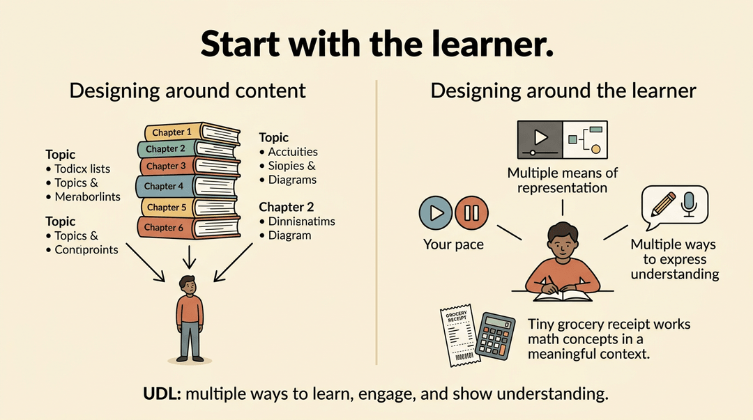 A graphic contrasting two teaching approaches: