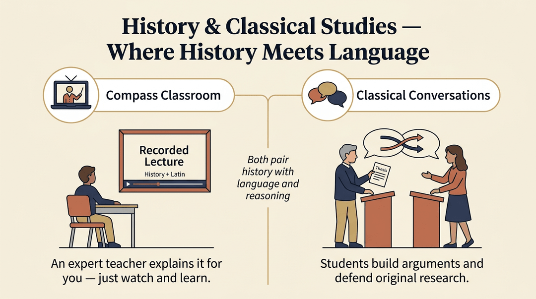 A side-by-side comparison shows two educational approaches,