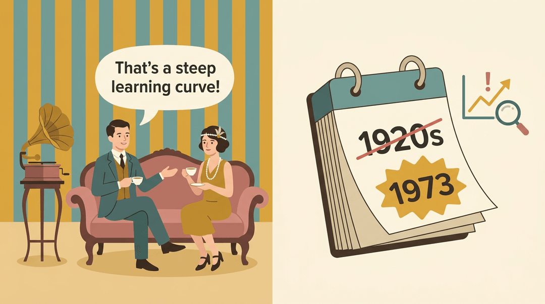 A 1920s couple uses the phrase