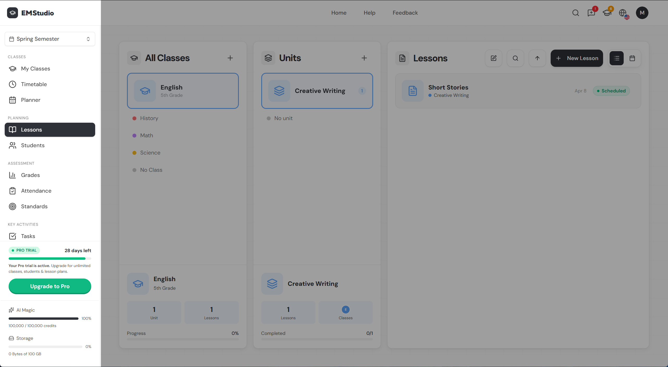 Sidebar with all four groups expanded, showing trial status and usage meters at the bottom